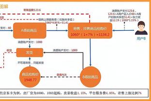 劳塔罗社媒：距达成赛季目标之一仅差一步，要为决赛做好准备