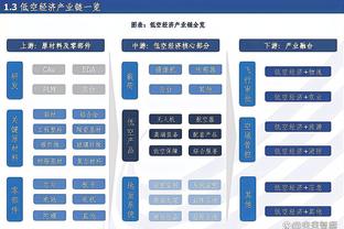 马祖拉：本赛季球队替补一直打得很好 今日他们打出了关键的表现