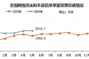 每体：巴萨将与罗贝托续约一年，但不会留下马科斯-阿隆索