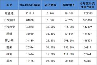 江南体育官网入口截图2